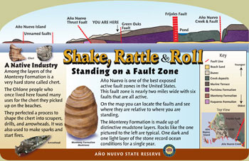 geology panel