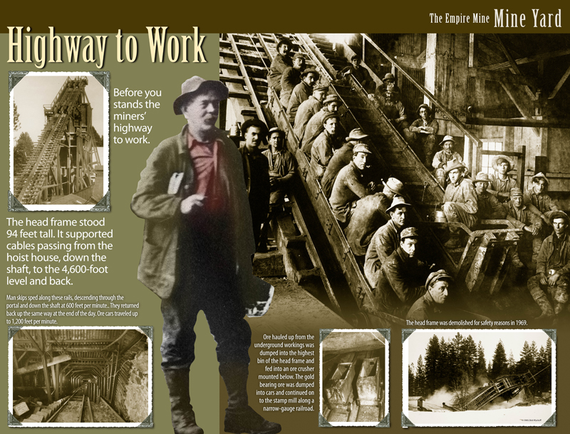 Empire Mine, Highway to Work Panel