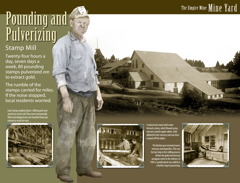 Empire Mine, Pounding and Pulverizing Panel