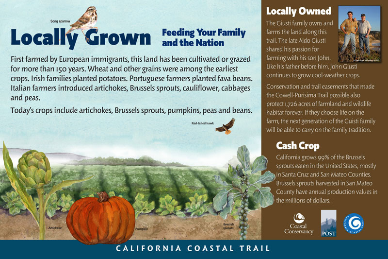 Cowell-Purisima Trail, Locally Grown Panel