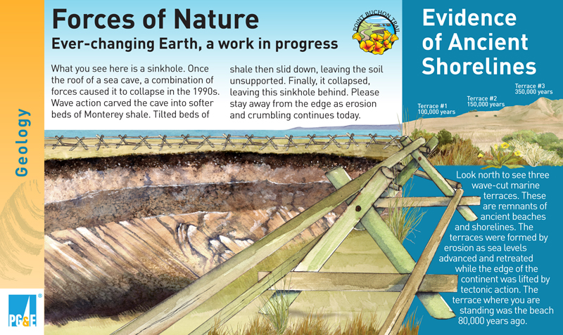 Pacific Gas & Electric, Geology Panel