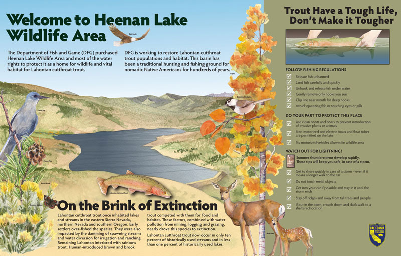 Heenan Lake Welcome Panel